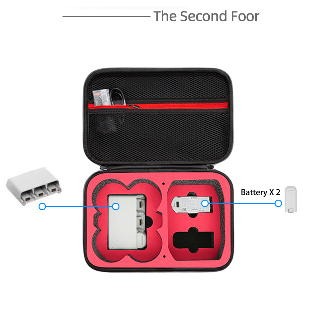 Shockproof Storage Bag For DJI - огляд і ціна Drone Dji Rc N3