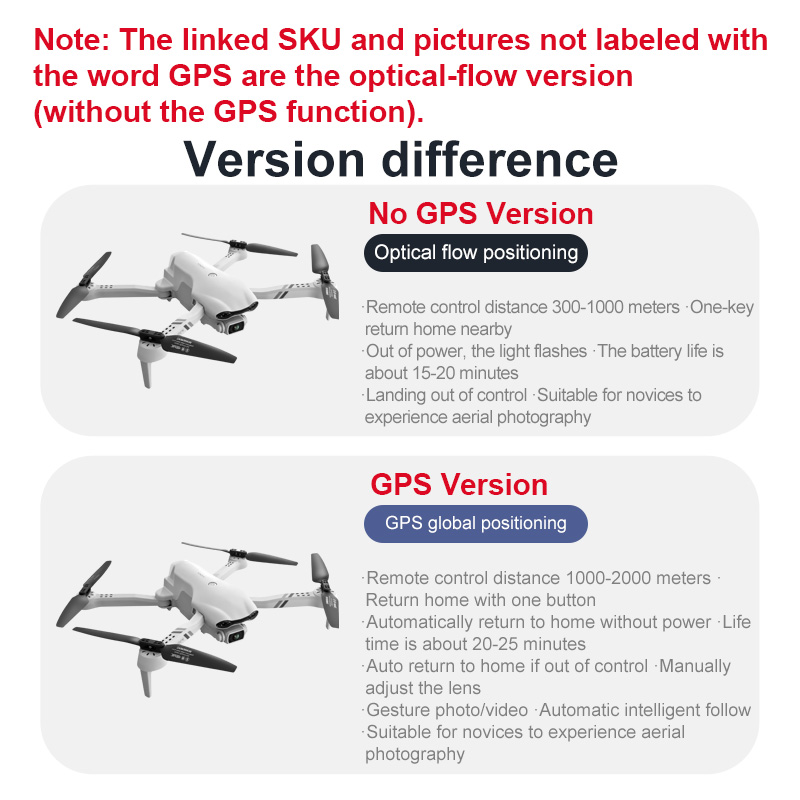 4DRC F10 RC Drone GPS 6K HD Du - огляд і ціна Drone Gps Rc Tt36