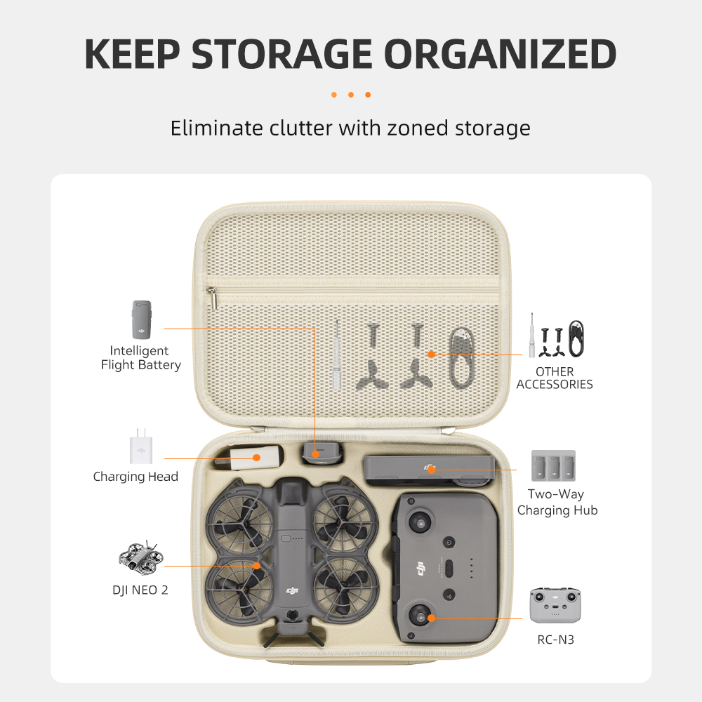 Storage Bag for DJI Neo 2 Fly  - огляд і ціна Drone Dji Rc N3