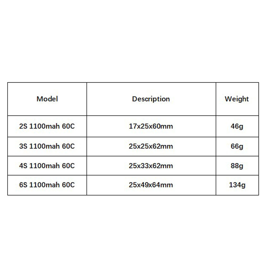 GNB 1100mAh 2S 3S 4S 6S 60C/12 - огляд і ціна Drone Carrera Rc