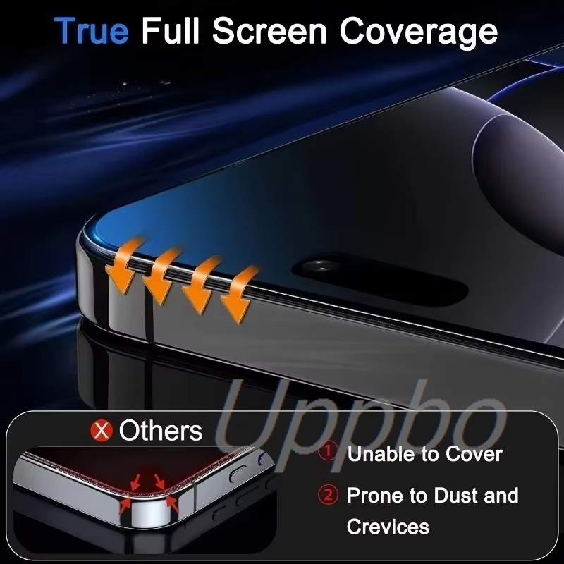 4PCS Anti Spy Screen Protector - огляд і ціна Drone Xiaomi Rc
